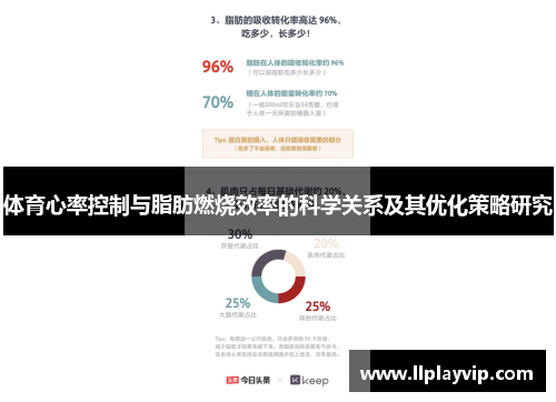 体育心率控制与脂肪燃烧效率的科学关系及其优化策略研究